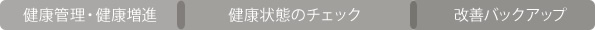 健康管理・健康増進／健康状態のチェック／改善バックアップ