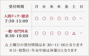 受付時間