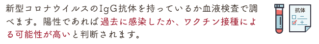 新型コロナウイルスのIgG抗体を持っているか血液検査で調べます。陽性であれば過去に感染したかワクチン接種による可能性が高いと判断されます。