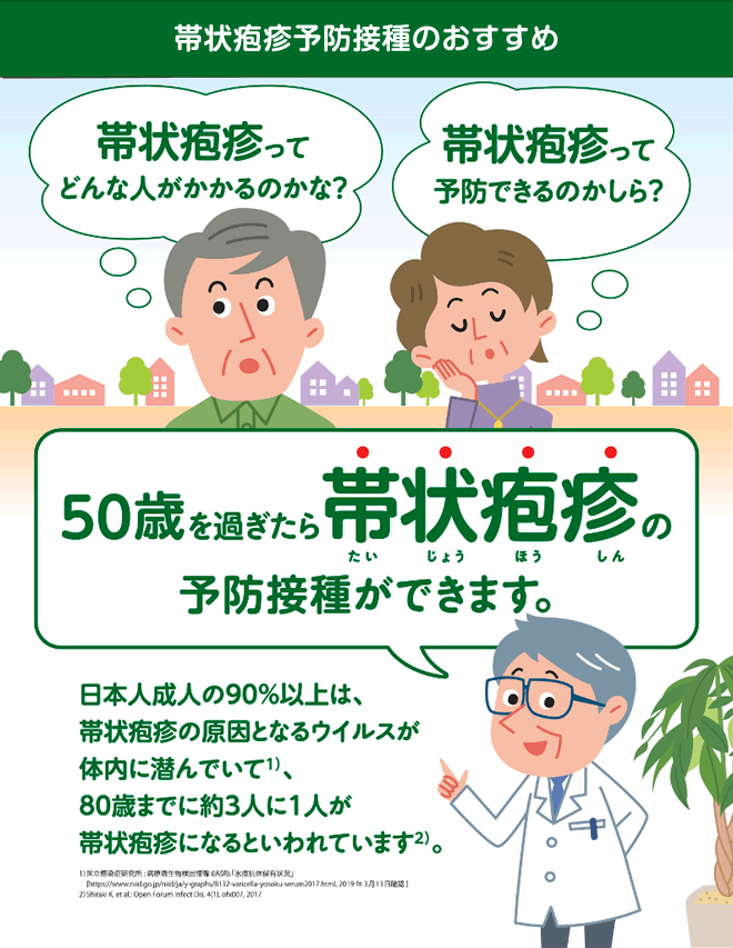 帯状疱疹予防接種のおすすめ